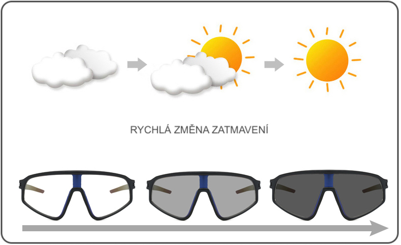 1073 FOTOCHROMATIKA II